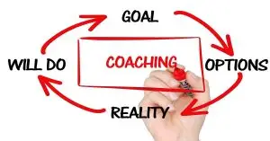 Advantages of Professional Business Coaching in Branding